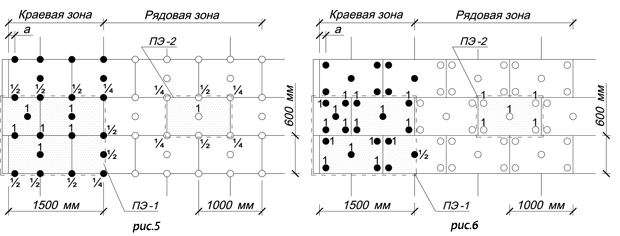 Схема дюбелирования минваты для мокрого фасада
